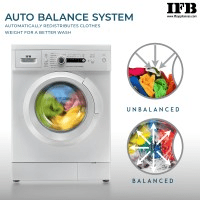 IFB Senator WXS 8 kg washing machine– silver 1400 rpm